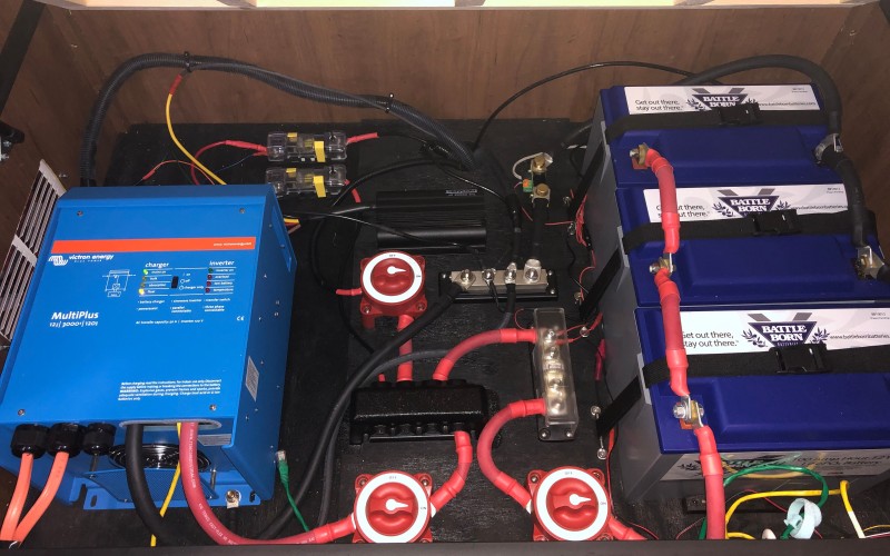 Enerji Sistemleri ve Akıllı Karavan Sistemleri